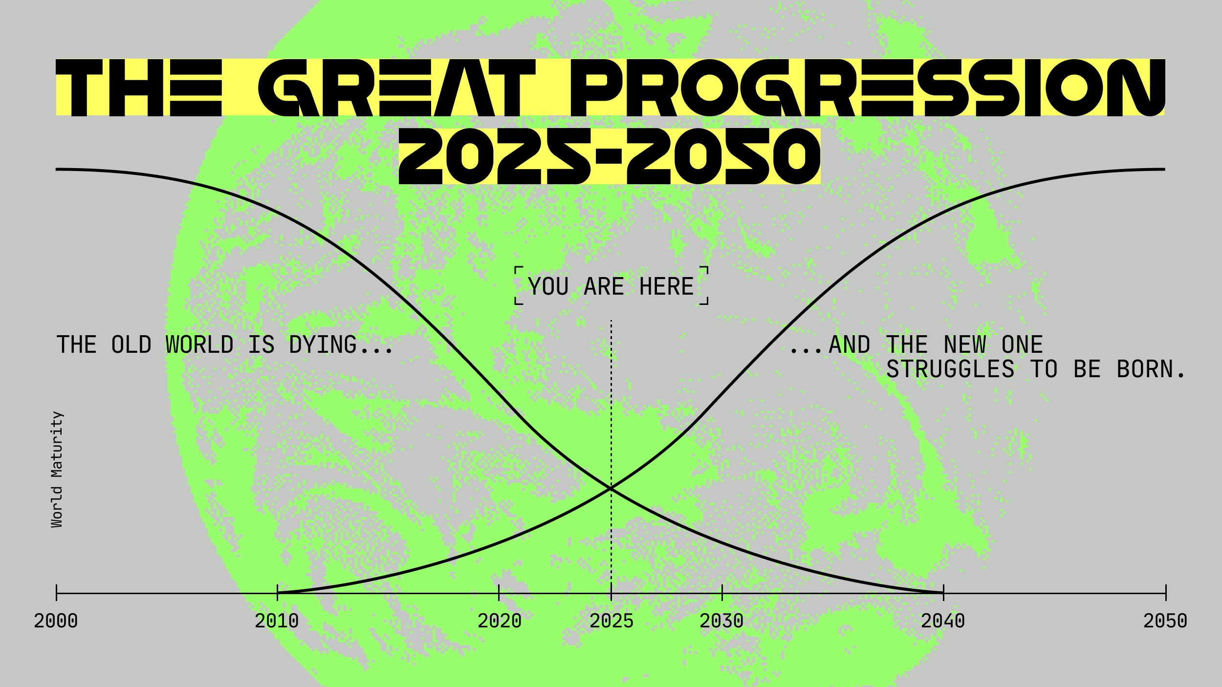 A graph titled "The Great Progression 2025-2050" shows the decline of the old world and the rise of a new one, with a marker at 2025 labeled "You are here.